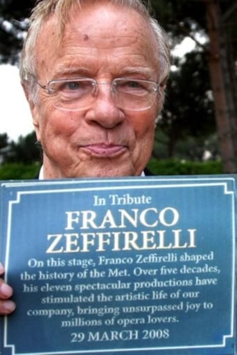 Poster of Franco Zeffirelli: Directing from Life