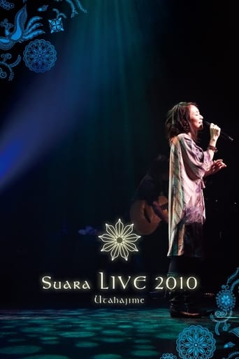 Poster of Suara LIVE 2010 ~Utahajime~