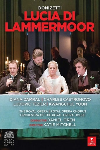 Poster of Lucia di Lammermoor