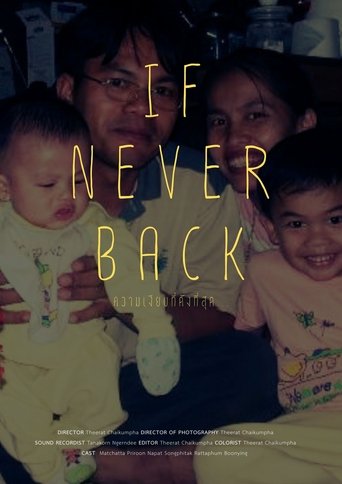 Poster of If Never Back