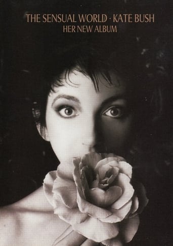 Poster of Kate Bush: Sensual World