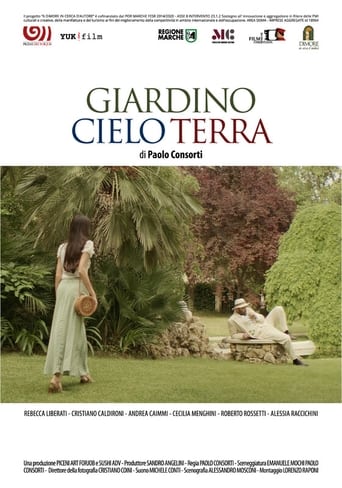 Poster of Giardino cielo terra