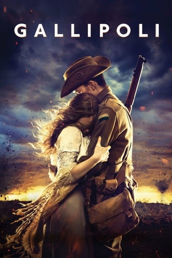 Poster of Gallipoli