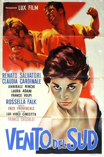 Poster of South Wind