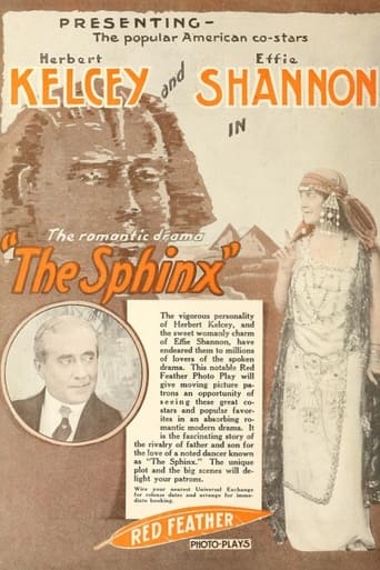 Poster of The Sphinx