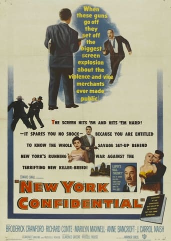 Poster of New York Confidential