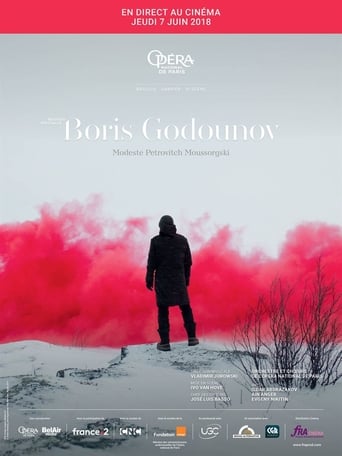 Poster of Mussorgsky: Boris Godunov