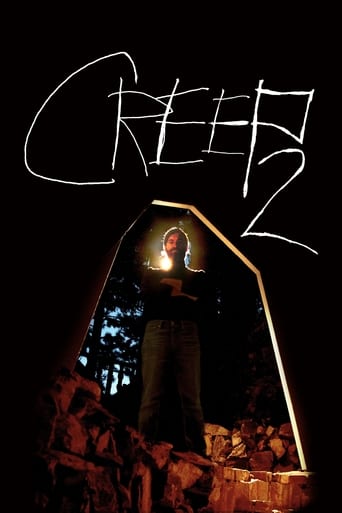 Poster of Creep 2