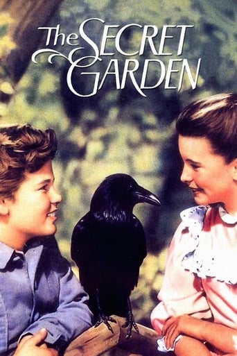 Poster of The Secret Garden