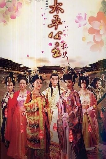 Poster of Secret History of Princess Taiping
