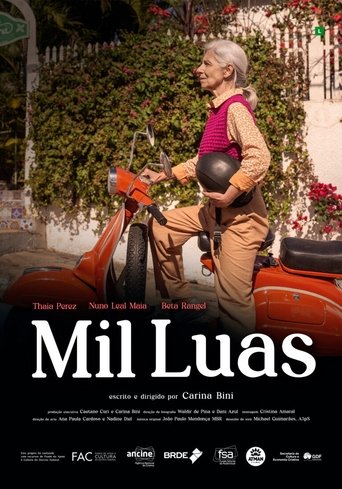 Poster of Mil Luas