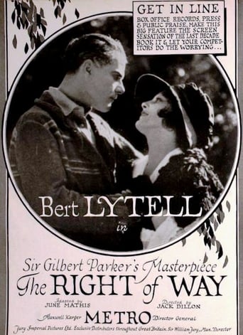 Poster of The Right of Way