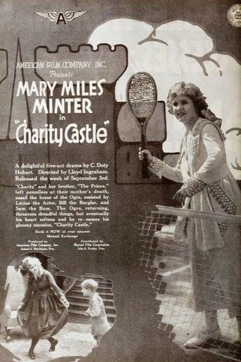 Poster of Charity Castle
