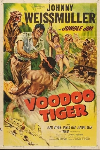 Poster of Voodoo Tiger