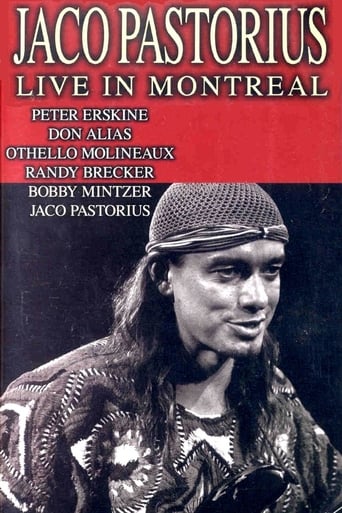 Poster of Jaco Pastorius: Live in Montreal