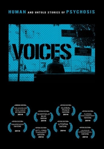 Poster of Voices