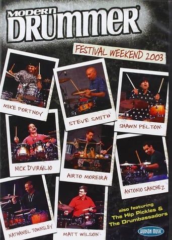 Poster of Modern Drummer Festival Weekend 2003