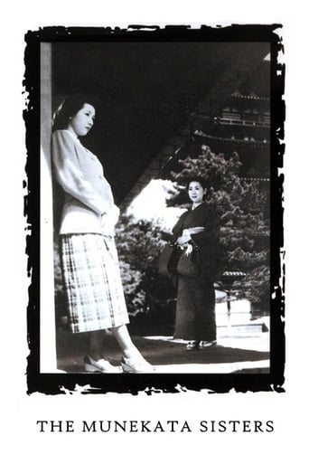 Poster of The Munekata Sisters