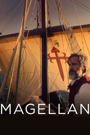 Poster of Magellan