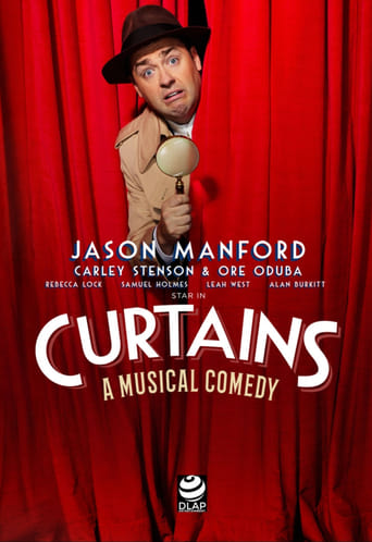 Poster of Curtains