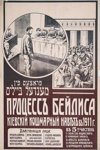 Poster of The Beilis Case