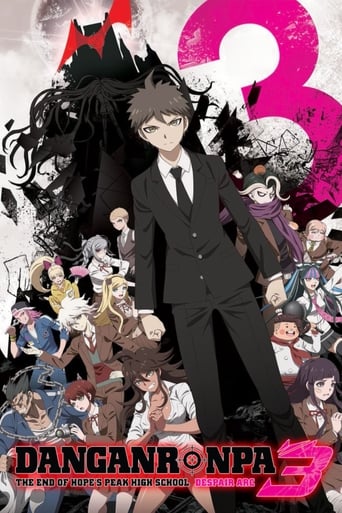 Poster of Danganronpa 3: The End of Hope's Peak High School