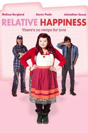 Poster of Relative Happiness