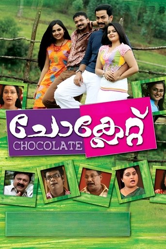 Poster of Chocolate