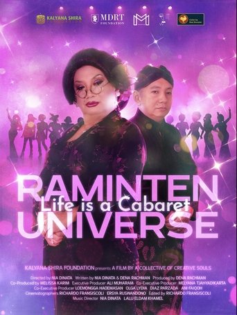 Poster of Raminten Universe