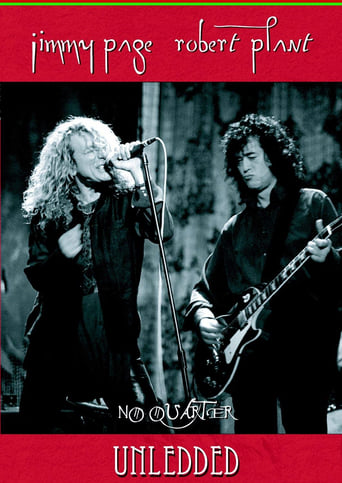 Poster of Jimmy Page & Robert Plant: No Quarter Unledded