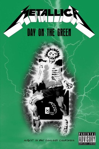 Poster of Metallica: Day on the Green