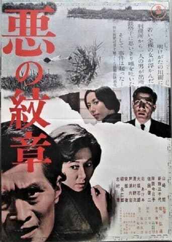 Poster of Brand of Evil