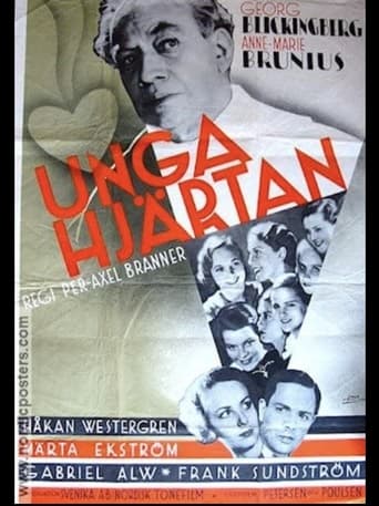 Poster of Unga hjärtan