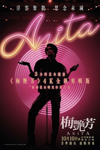 Anita 4K Re-edit Version Poster of Anita 4K Re-edit Version