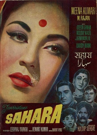 Poster of Sahara