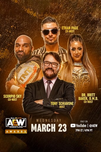 Poster of AEW Awards