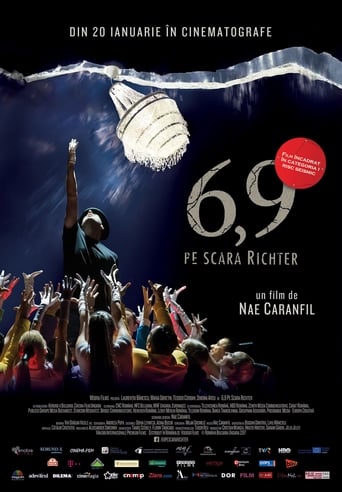 Poster of 6.9 on the Richter Scale