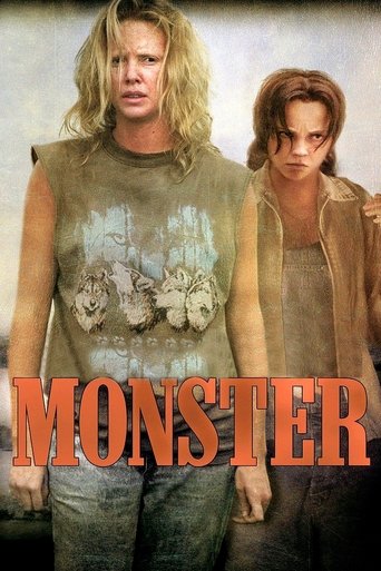 Poster of Monster