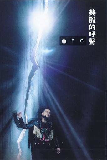 Poster of Anthony Wong: Red Diffusion Live