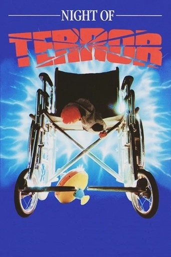 Poster of Night of Terror