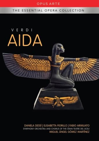 Poster of Aida