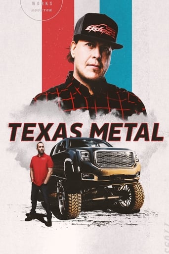 Poster of Texas Metal