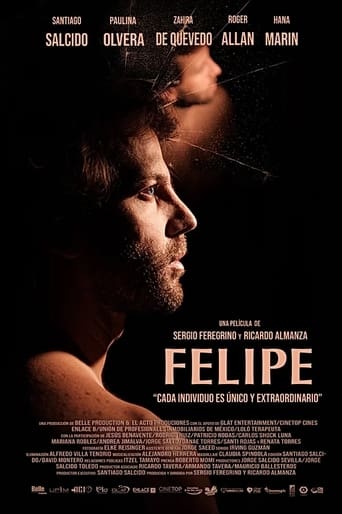 Poster of Felipe