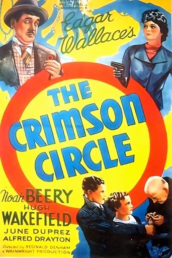 Poster of The Crimson Circle