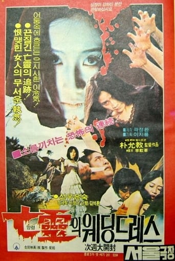 Poster of The Haunted Wedding Dress