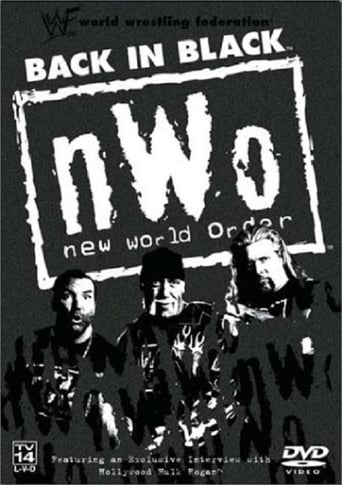 Poster of nWo - Back in Black