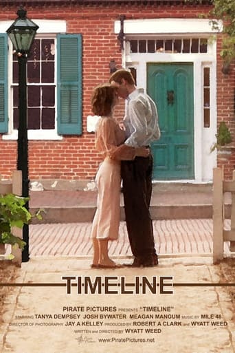 Poster of Timeline