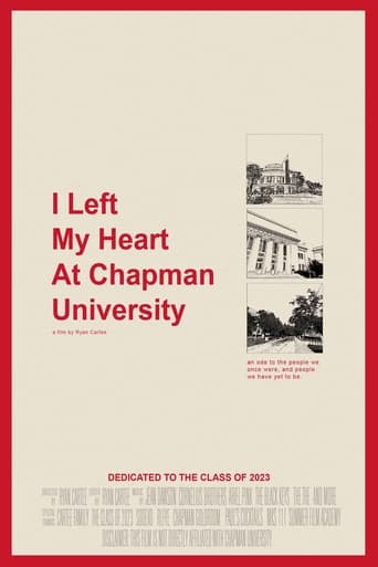 Poster of I Left My Heart At Chapman University