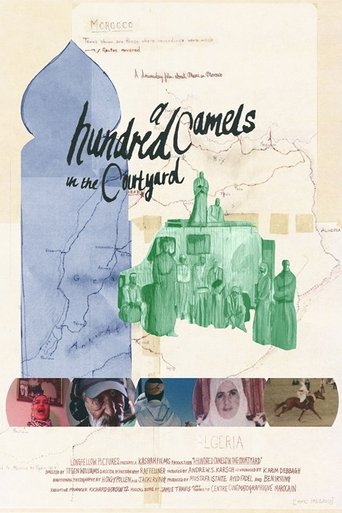 Poster of A Hundred Camels in the Courtyard