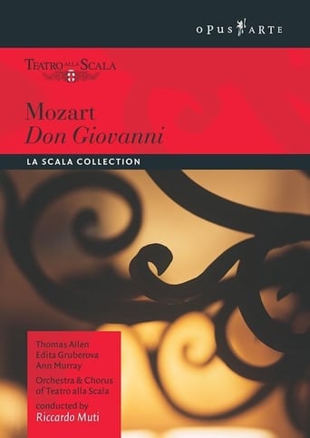 Poster of Don Giovanni